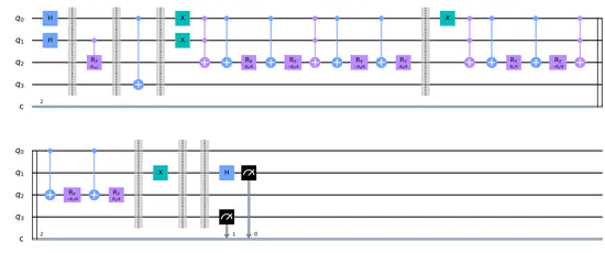 Quantum Distance-based Classifier